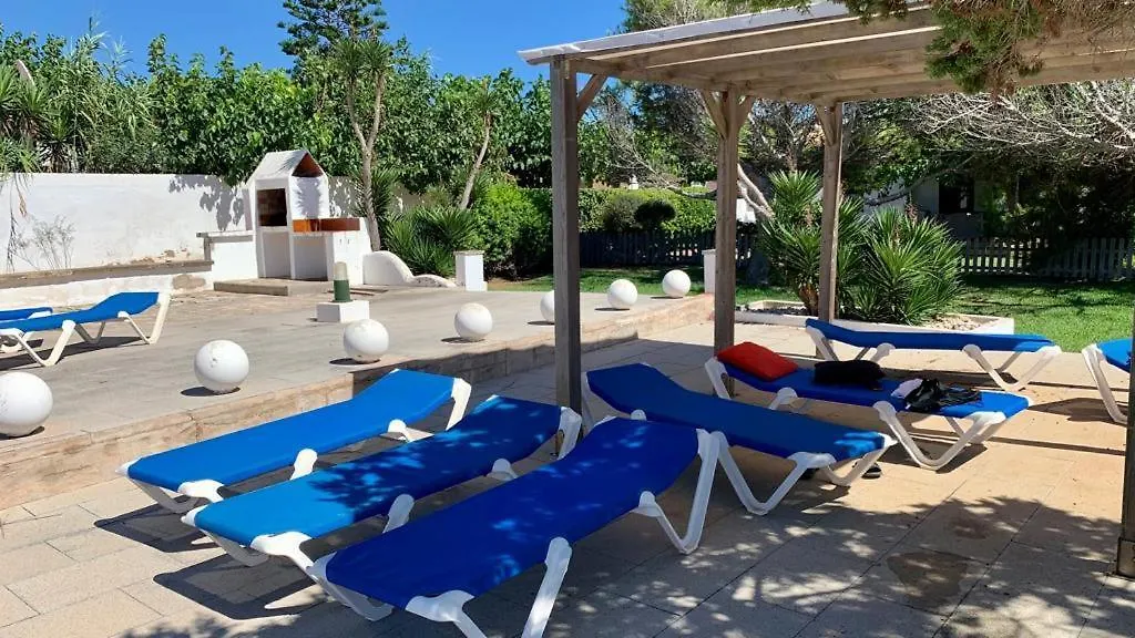 Villa Estrellas location